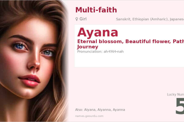 Ayana Name Meaning — Sanskrit & Ethiopian Origins, Girl Name Details (2025)