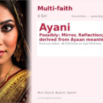 Ayani Name Meaning and Details