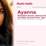 Ayanna Name Meaning and Details