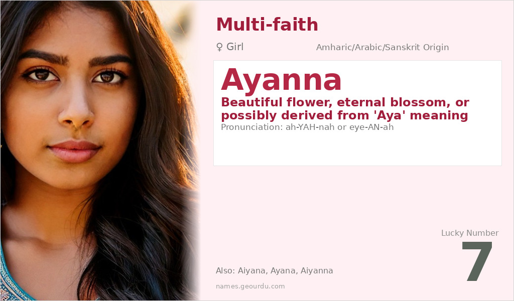 Ayanna Name Meaning and Details