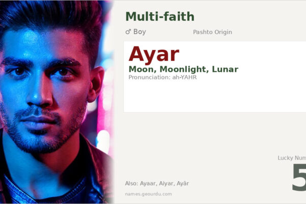 Ayar Name Meaning — Pashto Origin, Moon, & Details (2025)