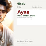 Ayas Name Meaning and Details