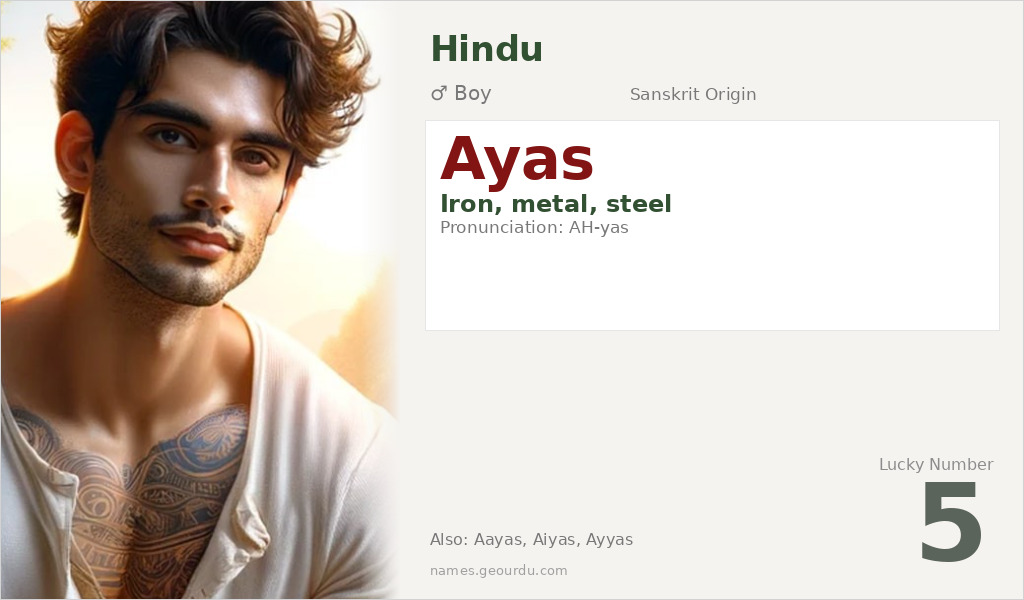 Ayas Name Meaning and Details