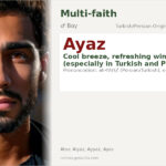 Ayaz Name Meaning and Details