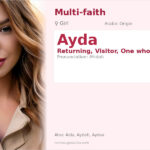 Ayda Name Meaning and Details