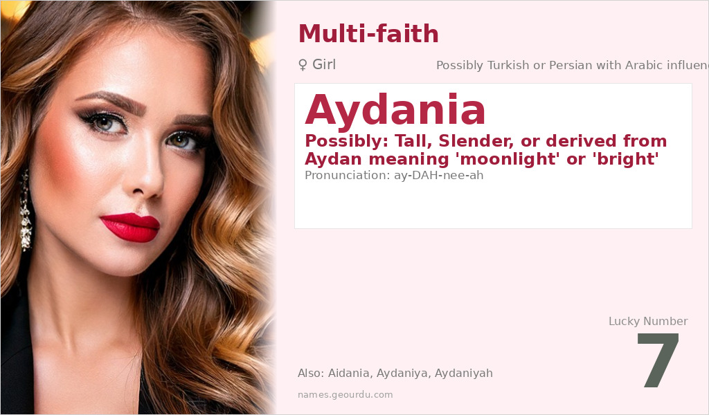 Aydania Name Meaning and Details