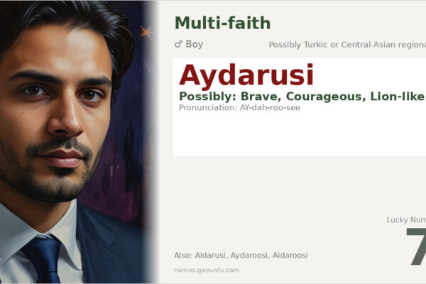 Aydarusi Name Meaning — Origin, Gender & Details (2025)