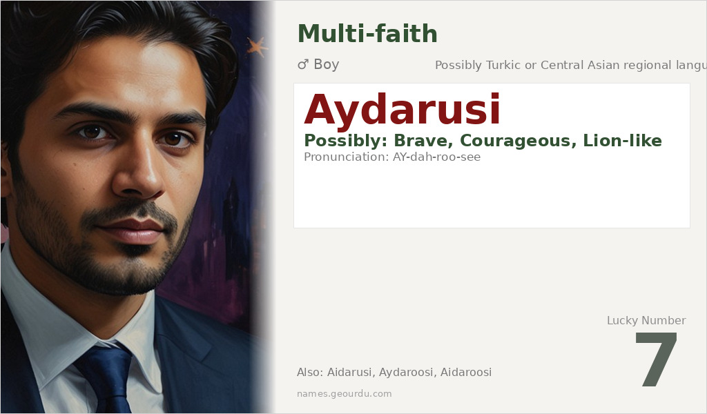 Aydarusi Name Meaning and Details