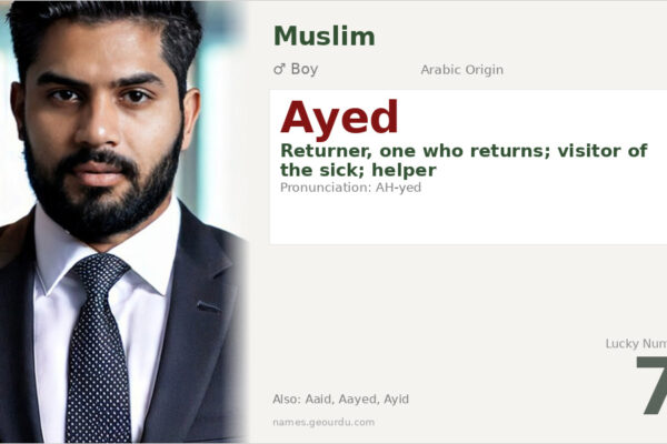 Ayed Name Meaning — Arabic Origin, Boy & Details (2025)