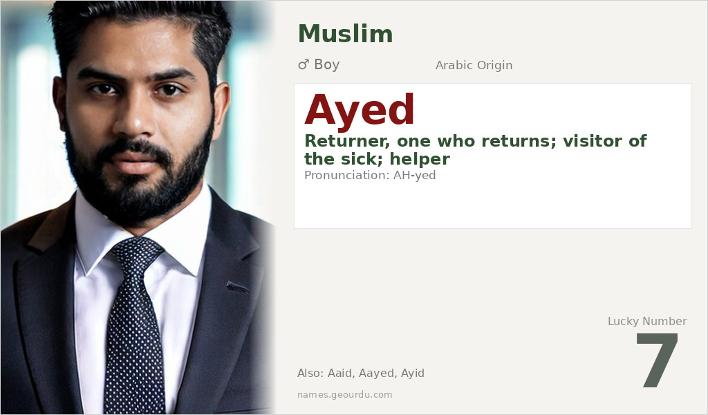 Ayed Name Meaning and Details