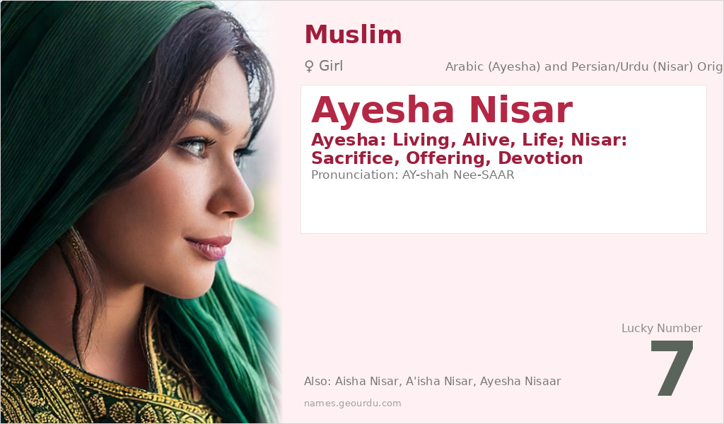 Ayesha Nisar Name Meaning and Details