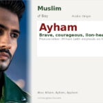 Ayham Name Meaning and Details