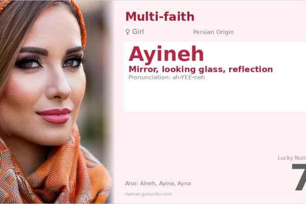 Ayineh Name Meaning — Persian Origin, Girl Name & Details (2025)