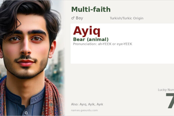 Ayiq Name Meaning — Origin, Gender & Details (2025)