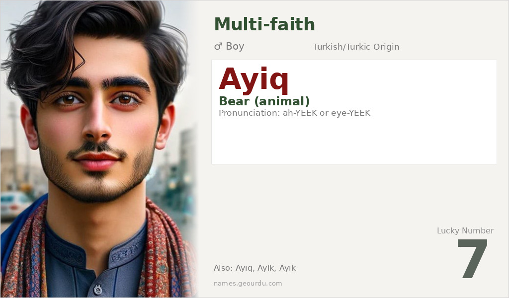 Ayiq Name Meaning and Details
