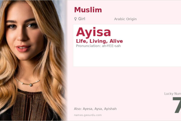 Ayisa Name Meaning — Arabic Origin, Girl & Details (2025)
