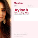Ayisah Name Meaning and Details