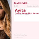 Ayita Name Meaning and Details
