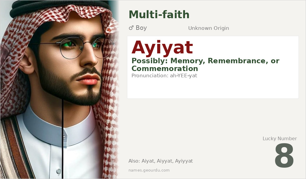Ayiyat Name Meaning and Details
