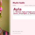 Ayla Name Meaning and Details