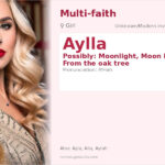 Aylla Name Meaning and Details