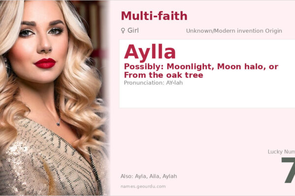 Aylla Name Meaning — Origin, Gender & Details (2025)