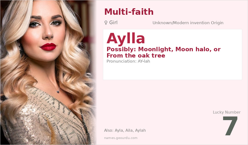 Aylla Name Meaning and Details