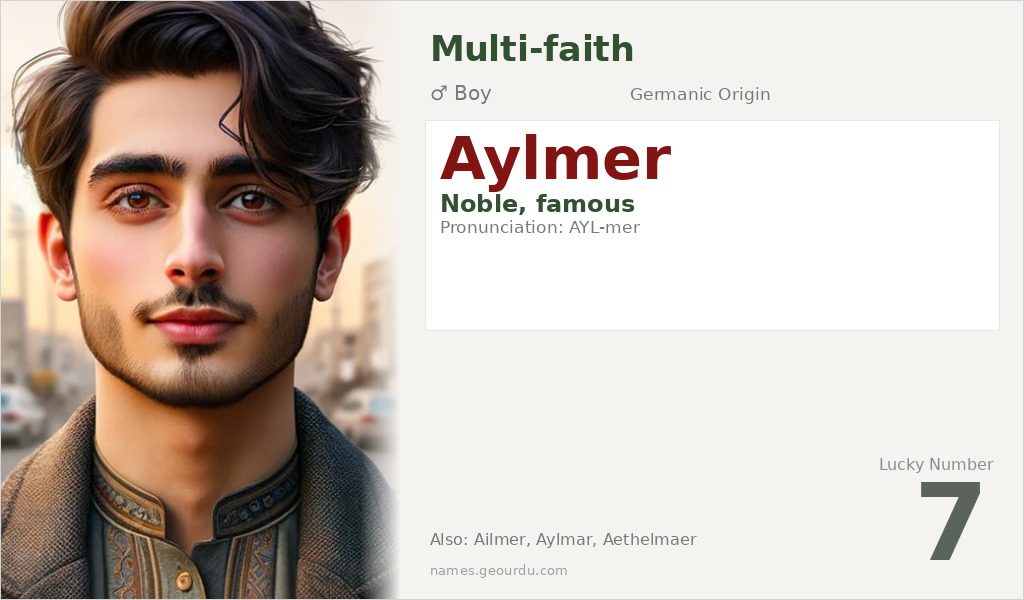 Aylmer Name Meaning and Details