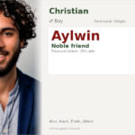 Aylwin Name Meaning and Details