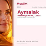 Aymalak Name Meaning and Details