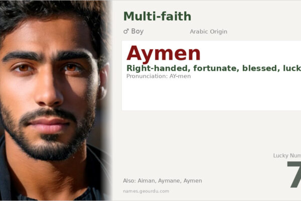 Aymen Name Meaning — Arabic Origin, Boy Name & Details (2025)