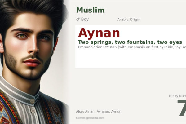 Aynan Name Meaning — Arabic Origin, Boy’s Name & Details (2025)