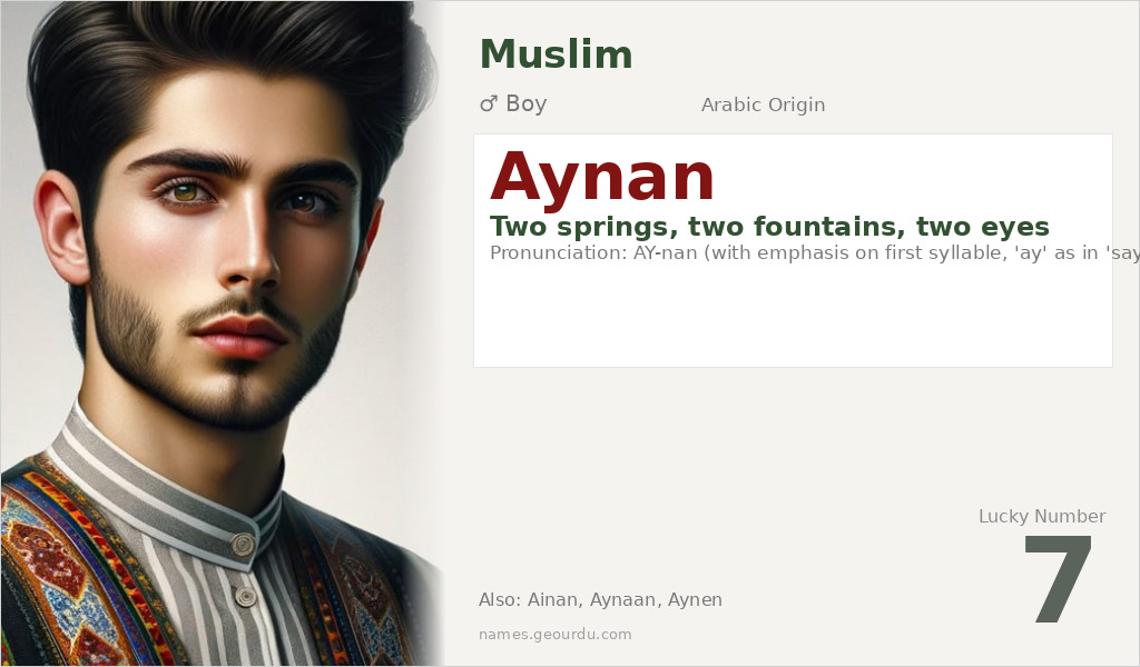 Aynan Name Meaning and Details