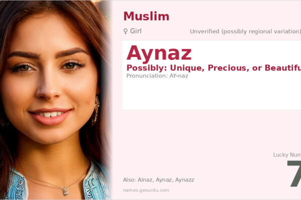 Aynaz Name Meaning — Origin, Gender & Details (2025)