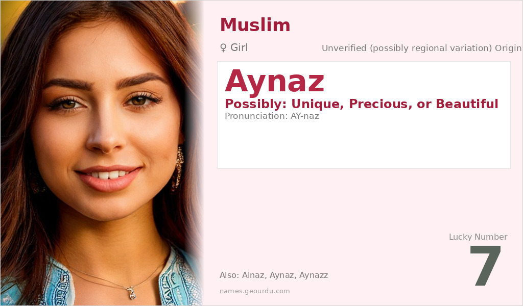Aynaz Name Meaning and Details