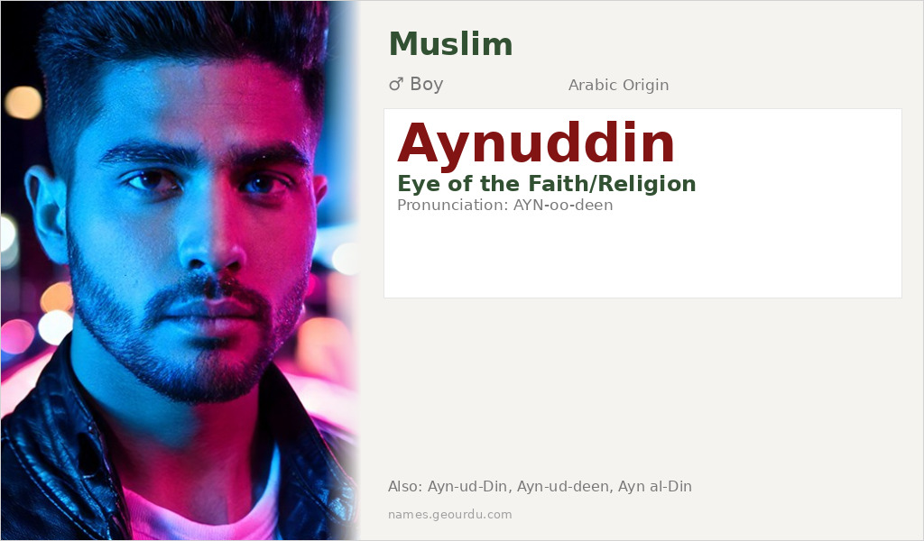 Aynuddin Name Meaning and Details