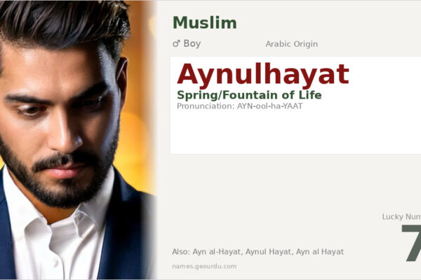 Aynulhayat Name Meaning — Arabic Origin, Boy Name & Details (2025)