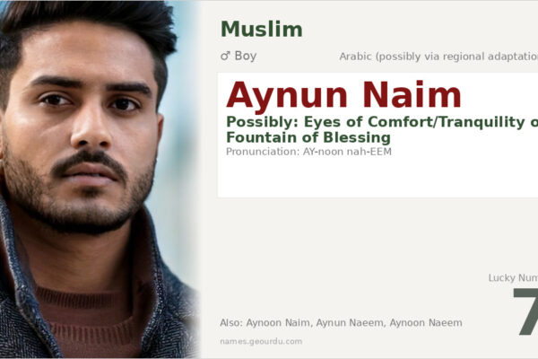 Aynun Naim Meaning — Origin, Gender & Details (2025)