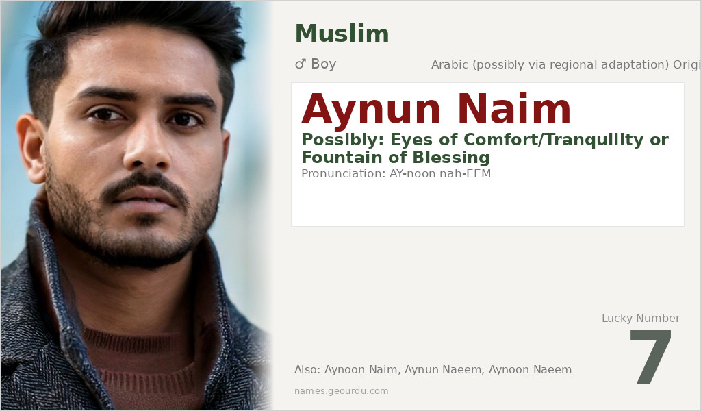Aynun Naim Name Meaning and Details