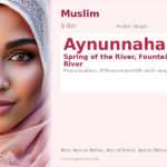 Aynunnahar Name Meaning and Details