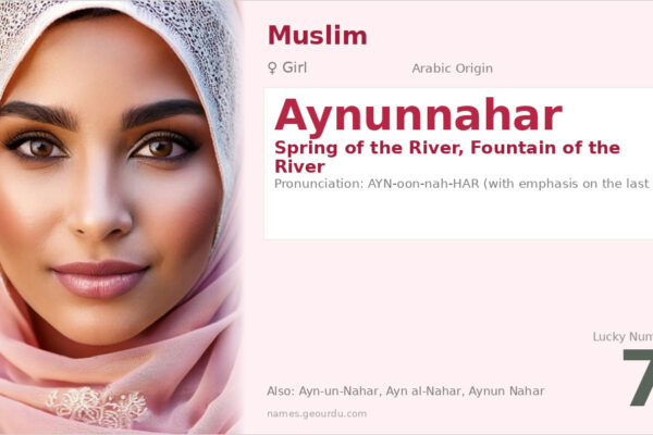 Aynunnahar Meaning — Arabic Origin, Girl Name & Details (2025)