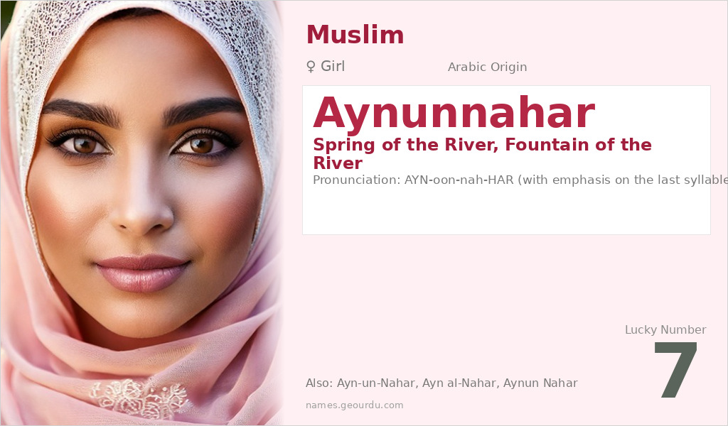 Aynunnahar Name Meaning and Details