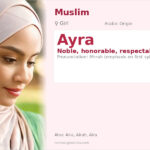 Ayra Name Meaning and Details