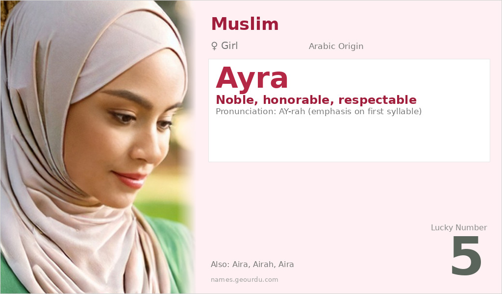 Ayra Name Meaning and Details