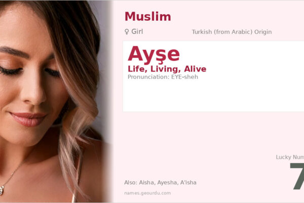 Ayşe Name Meaning — Turkish Origin, Girl’s Name & Islamic Significance (2025)