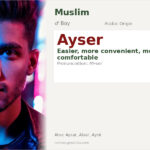Ayser Name Meaning and Details