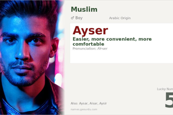 Ayser Name Meaning — Arabic Origin, Boy Name & Details (2025)
