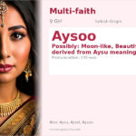 Aysoo Name Meaning and Details