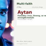 Aytan Name Meaning and Details