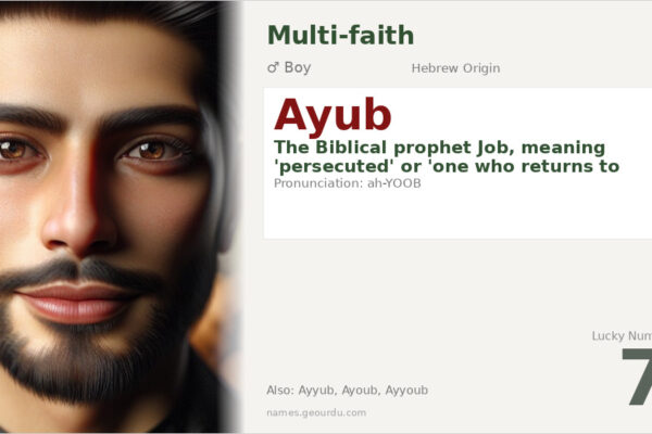 Ayub Name Meaning — Hebrew Origin, Prophet & Details (2025)